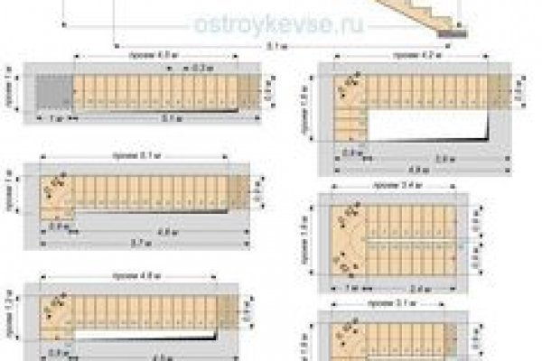 Через какой браузер зайти на кракен