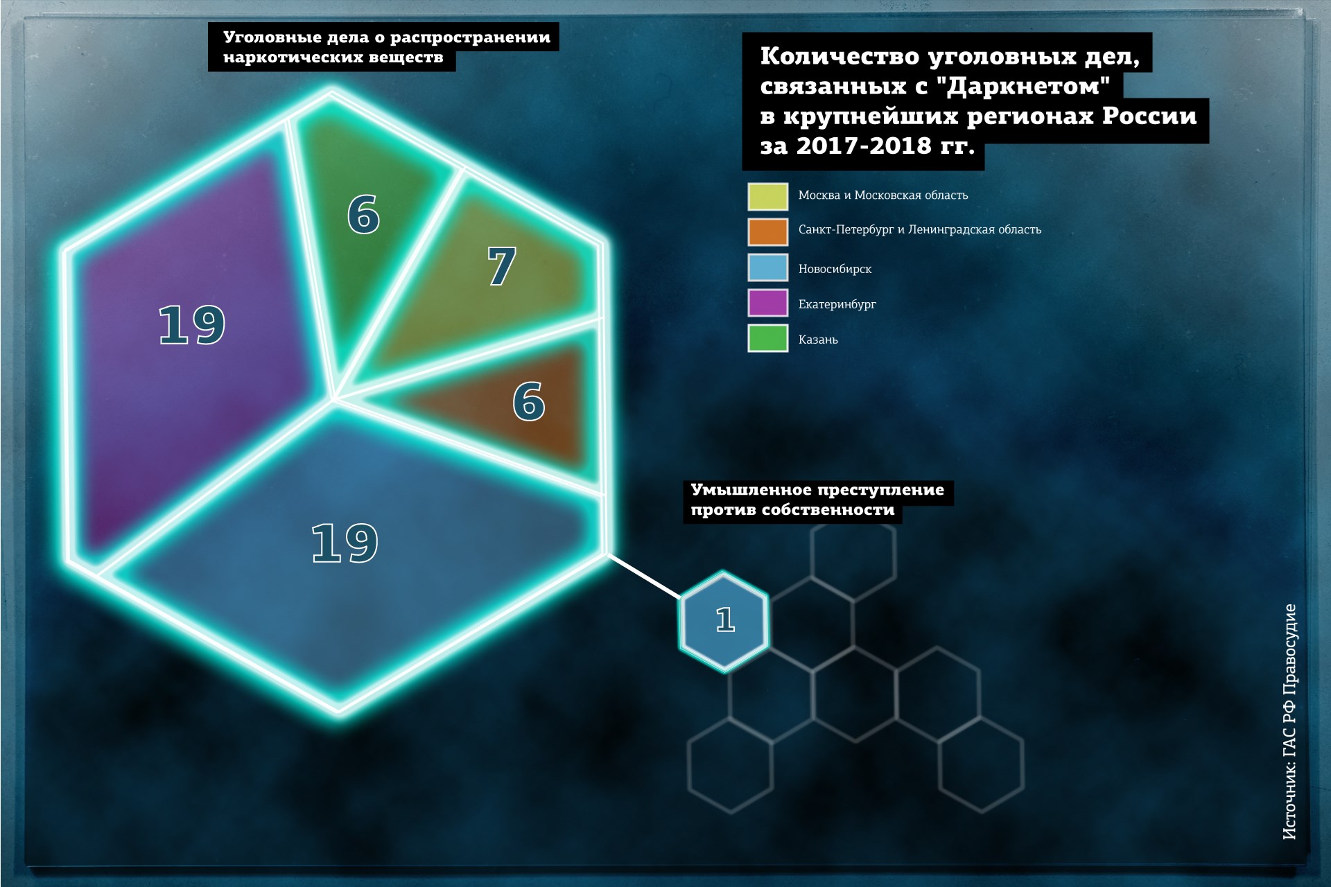 Кракен kr2web in маркетплейс